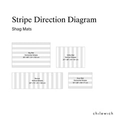 Chilewich Runner Skinny Stripe Shag Mats - Soft Multi