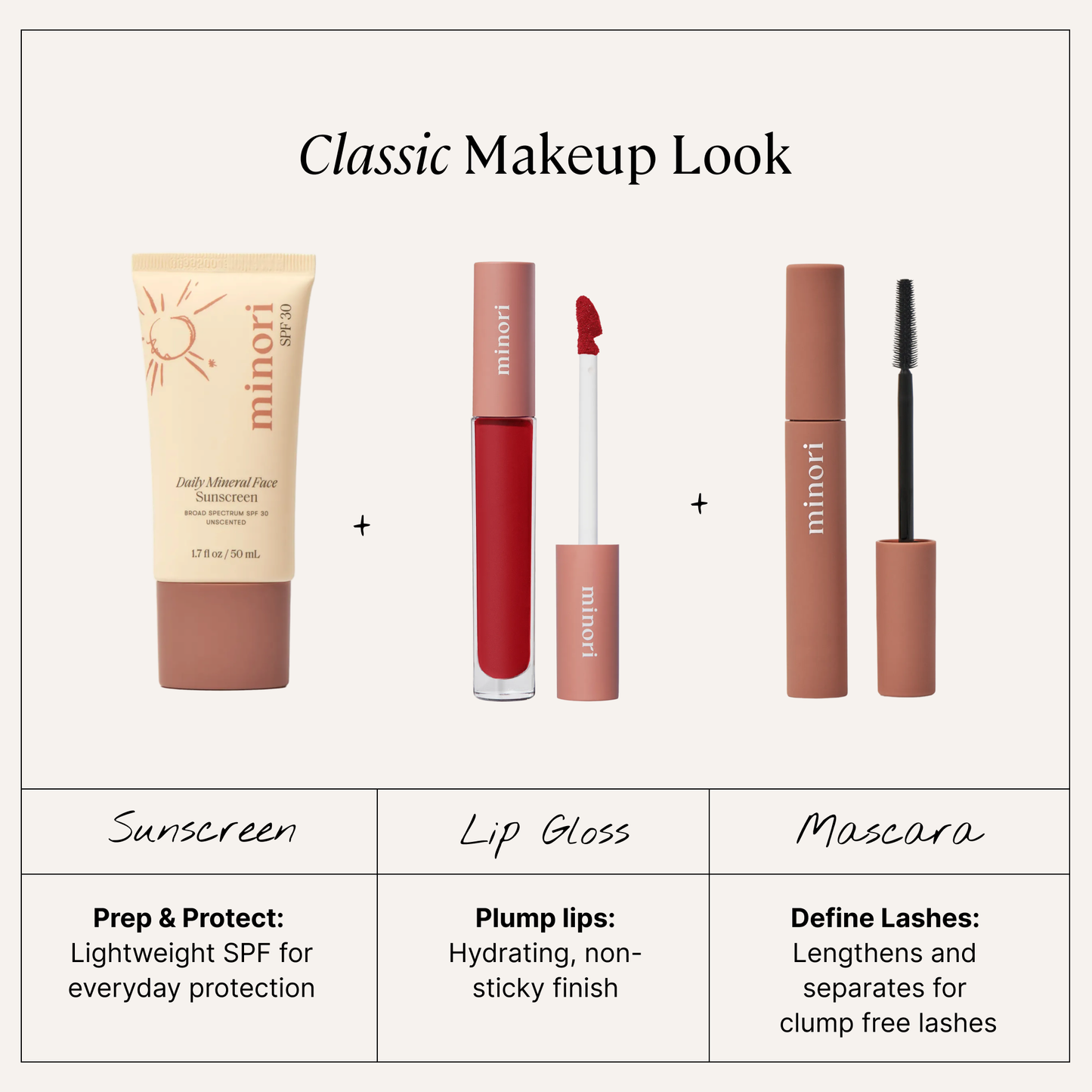 Lip Gloss — Poppy (Red) New!